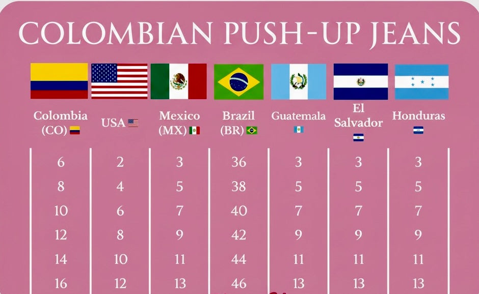 Colombian Push-Up Jeans, Gray